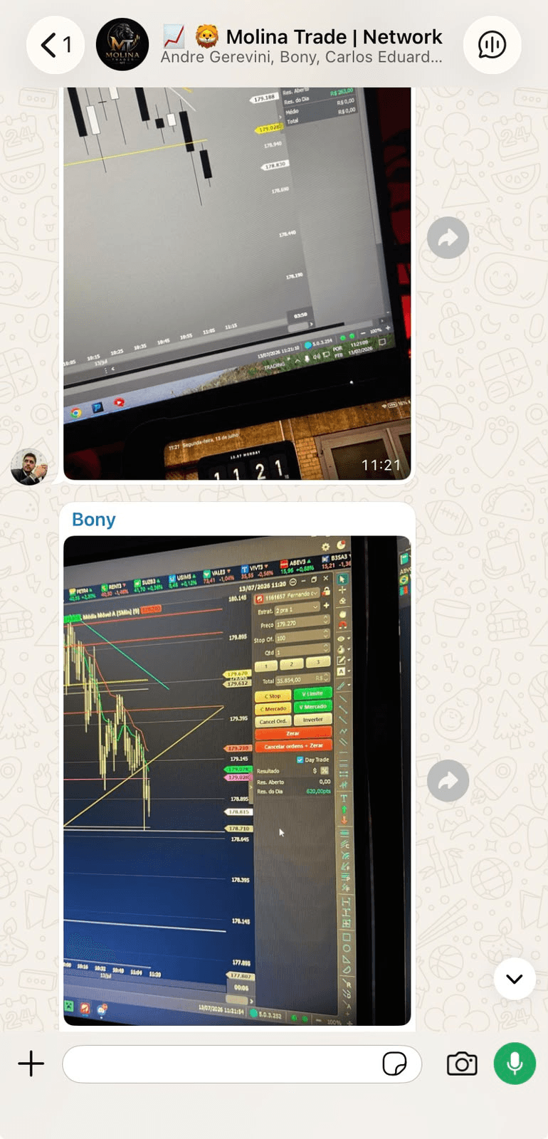 Resultados de operações compartilhados por Bony na comunidade Molina Trader