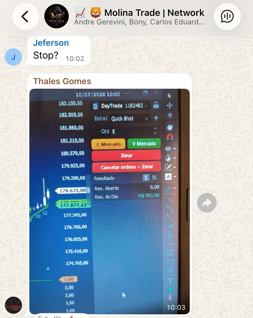 Resultado de operação compartilhado por Thales Gomes